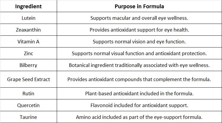 VisiFlora Reviews